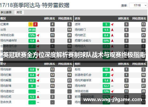 英冠联赛全方位深度解析赛制球队战术与观赛终极指南 英冠联赛全方位深度解析赛制球队战术与观赛终极指南
