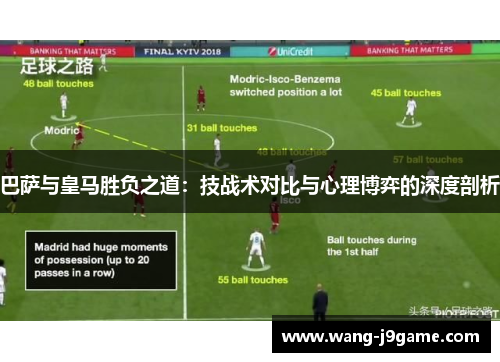 巴萨与皇马胜负之道:技战术对比与心理博弈的深度剖析 巴萨与皇马胜负之道:技战术对比与心理博弈的深度剖析