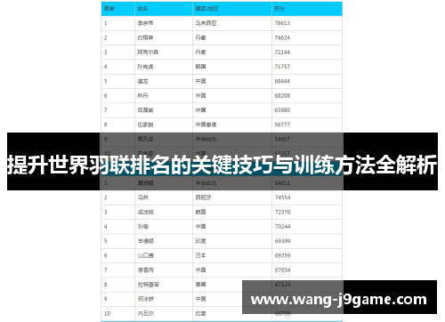 提升世界羽联排名的关键技巧与训练方法全解析